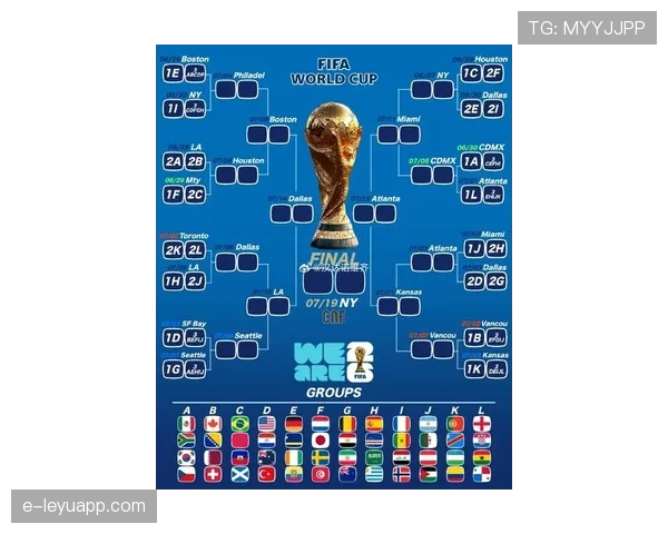 2026世界杯小组排名详解