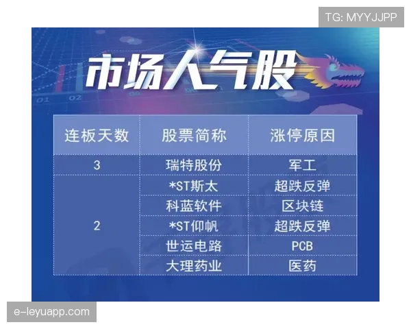 吉达联合近期表现回暖，能否重回巅峰引关注
